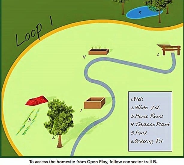 Map of tenant farm site