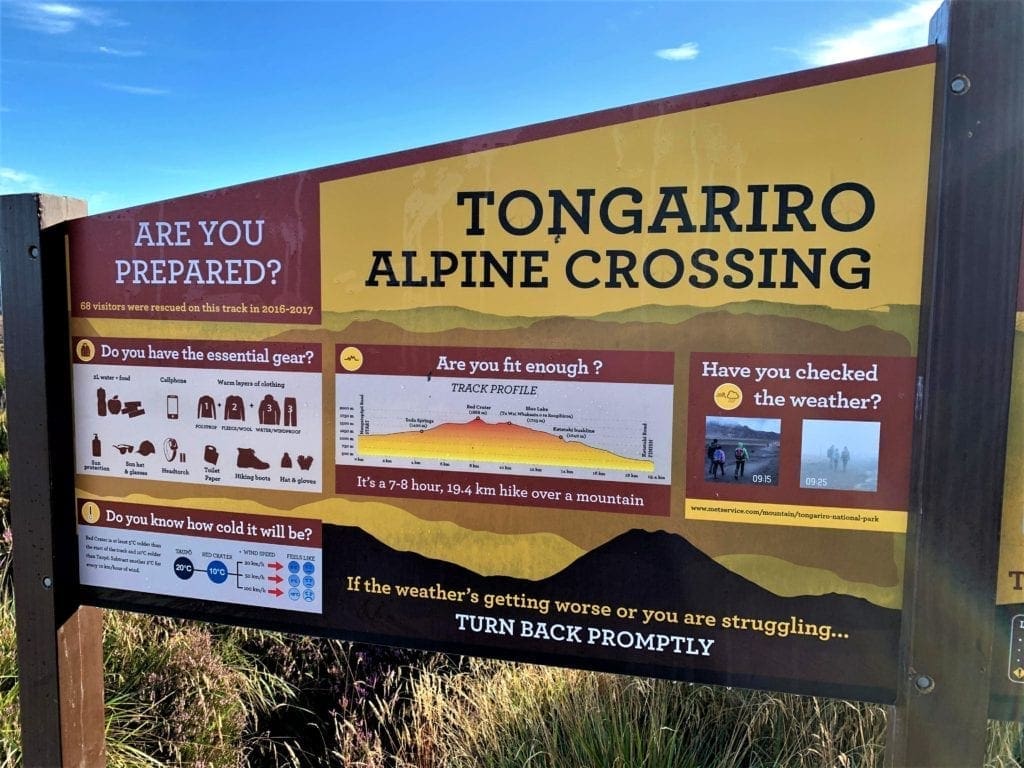 Trailhead sign at Tongariro Alpine Crossing