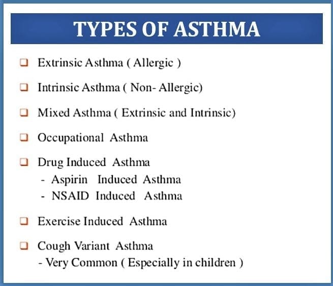 Types of Asthma