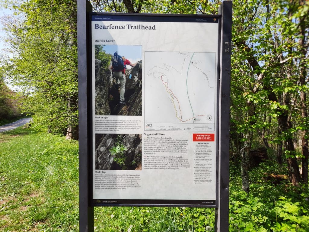 The trailhead kiosk shows the different routes.